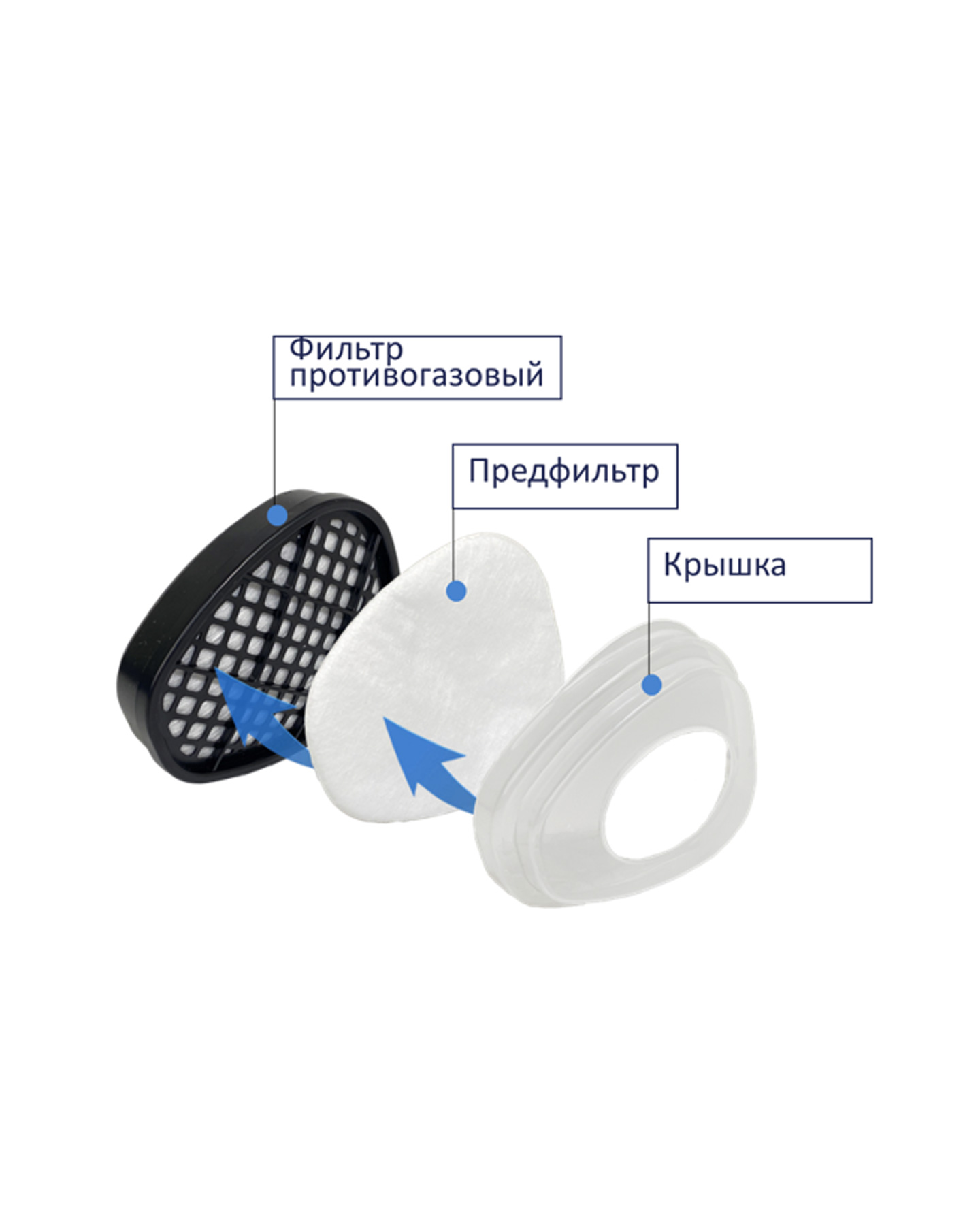 Превью товара